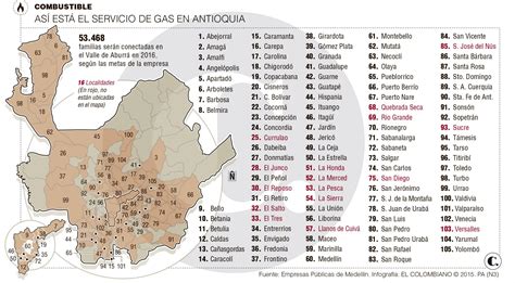 Cuantos Municipios Tiene Colombia Starr Catherina