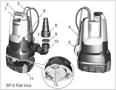 Karcher Sp Flat Inox Flat Suction Submersible Pump Instruction Manual