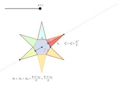 Área de una pirámide regular hexagonal GeoGebra