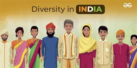 Diversity in India - GeeksforGeeks