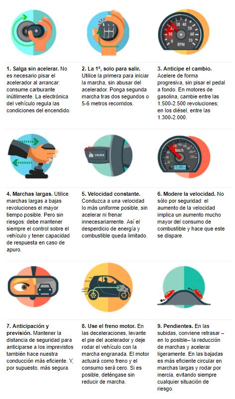 10 Consejos Para Una Conducción Eficiente