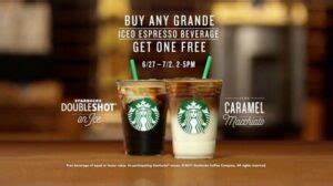 Exclusive Marketing Strategies Of Starbucks With Ps Iide