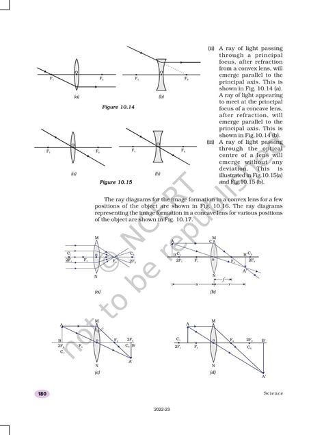 Ncert Book For Class Science Chapter Light Reflection And