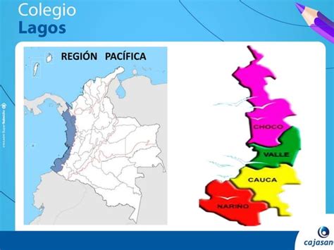 Tema Tipos De Regiones En Colombia Pptx