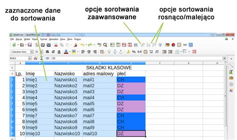 Arkusz Kalkulacyjny LibreOffice Calc