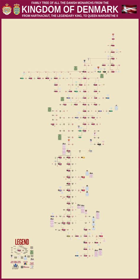 Family tree of all the monarchs of the Kingdom of Denmark. : r ...