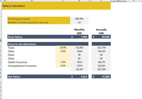 Personal Budget Planner Eloquens