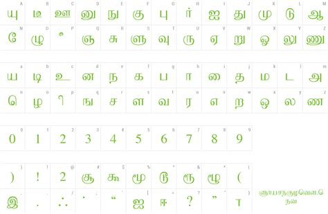 Bamini tamil font to unicode converter - paglosangeles