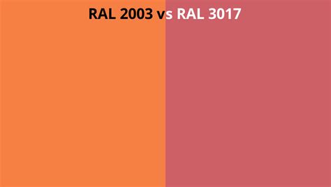 Ral 2003 Vs 3017 Ral Colour Chart Uk