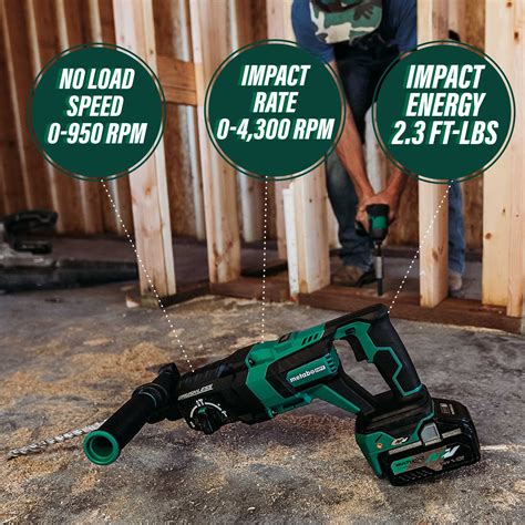 36v Multivolt™ Brushless 1 18 Sds Plus D Handle Rotary Hammer