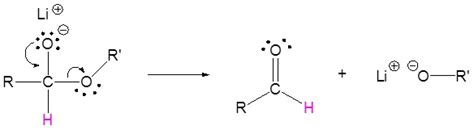 222 Simple Mechanism With Strong Nucleophiles Organic Chemistry Ii