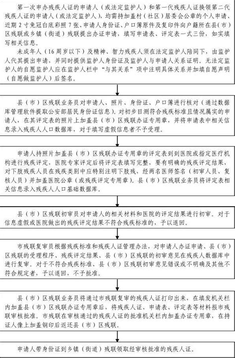 办理第二代《中华人民共和国残疾人证》工作流程word文档在线阅读与下载无忧文档