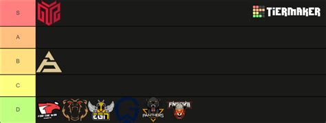 VCL Portugal Tempest 2023 Tier List Community Rankings TierMaker