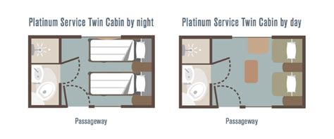 Platinum Twin Cabin | The Ghan | Indian Pacific | Great Trains