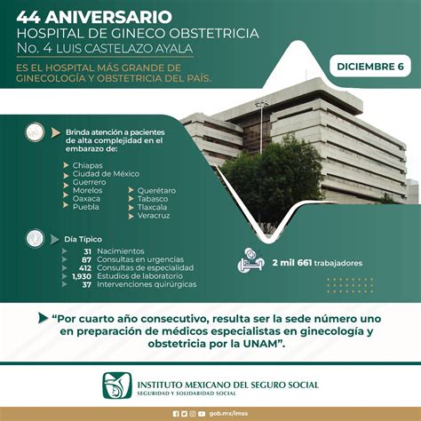 IMSS On Twitter La UMAE Hospital De Gineco Obstetricia No 4 Luis