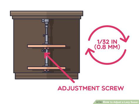 Ways To Adjust A Lazy Susan Wikihow