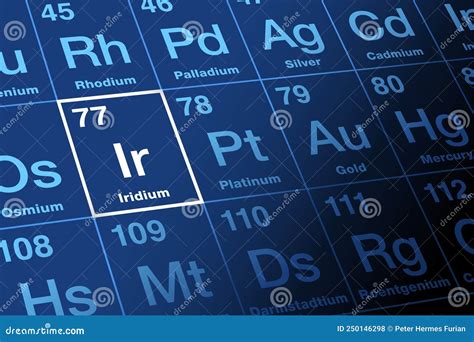 Iridium Element With Symbol Ir On The Periodic Table Stock Vector