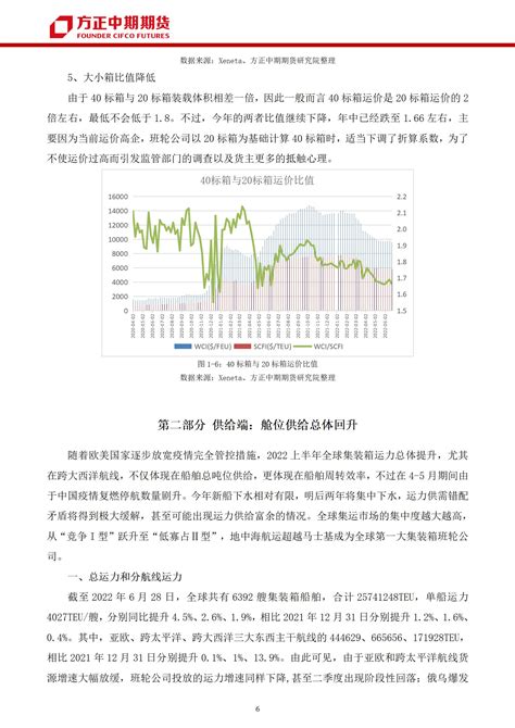 黑天鹅和灰犀牛事件频发 全球集运市场震荡回落 期货频道 和讯网