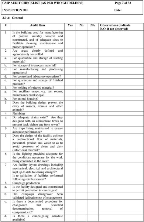 Gmp Audit Checklist As Per Who Guidelines Page 1 Of 32 For Gmp Audit