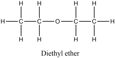 Ch3ch2och2ch3 Intermolecular Forces