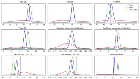 Ctdas reporting changes are impacting how state agencies track data 2