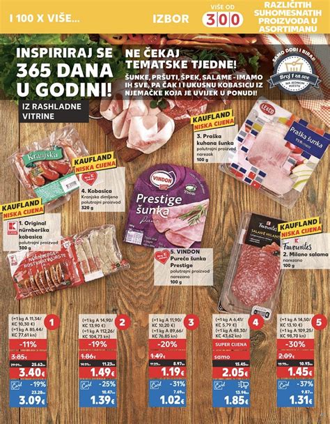 Kaufland Vikend Akcija Do 23 04