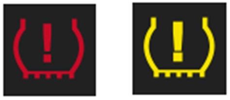 Tyre Pressure Loss Warning Light