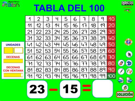 resta en la tabla del  actiludis