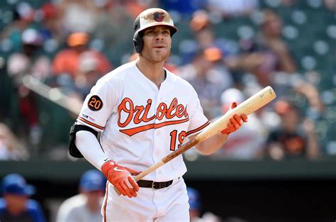 Chris Davis Gets Heated In Orioles Dugout