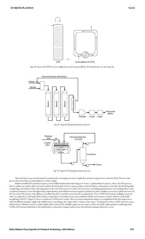 Configuration Reactor Big Chemical Encyclopedia