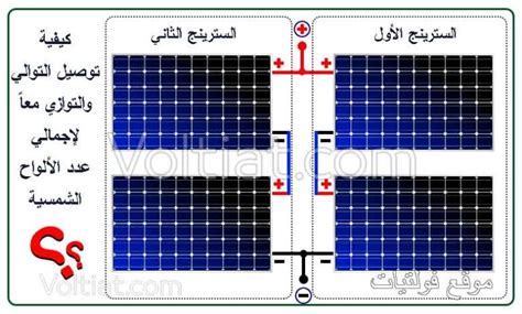 توصيل الألواح الشمسية على التوالي والتوازي فولتيات