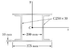 Solved Two Channels And Two Plates Are Used To F SolutionInn