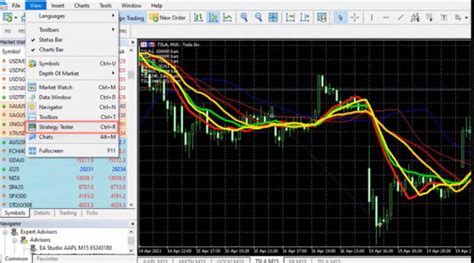 Backtest And Optimize Your Trading Strategy In Tradingview Mt4 And Mt5