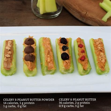 Celery and Peanut Butter with Calories and Macros - Health Beet