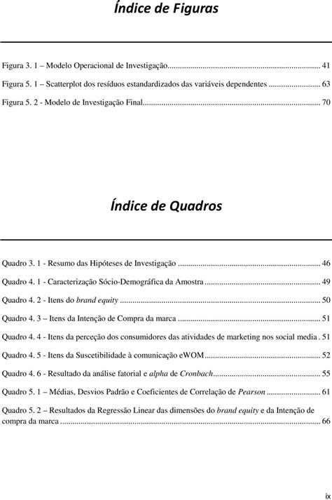 O impacto dos social media nas dimensões do brand equity e na intenção