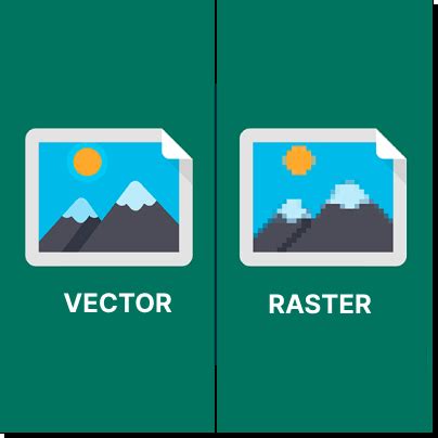 Raster vs Vector Data Formats in GIS – Equator