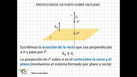 Proyecci N De Un Punto Sobre Un Plano Youtube