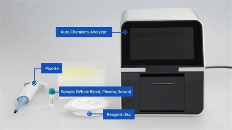 Poct Devices Bring Point Of Care Testing To Consumers At The Bedside