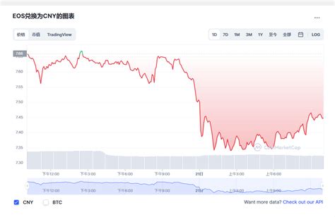 柚子币最新价格柚子币等于多少人民币eos币在哪个交易所20230421 世界挖矿网