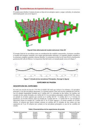 Dise O S Smico De La Conexi N Losa Columna En Losas Planas Postensadas