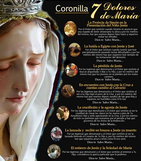 Los siete dolores de la Virgen María Oraciones catolicas Libro de