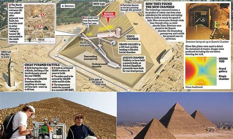 Great Pyramid Of Gizas Hidden Chamber Is Revealed Daily Mail Online