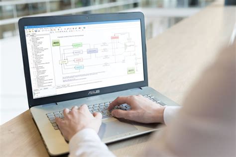 Controllab Software: Develop Digital Twins with 20-sim