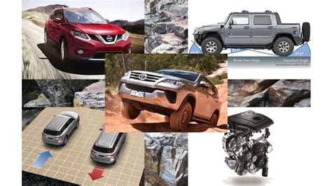 perhatikan  sebelum beli suv otomotif liputancom