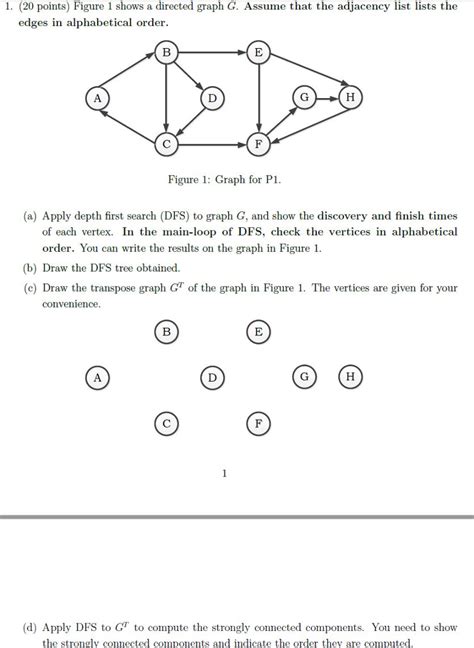 Solved 1 20 Points Figure 1 Shows A Directed Graph G Chegg