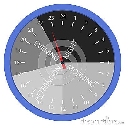 Hours Day Morning, Afternoon, Evening, Night Vector Illustration ...