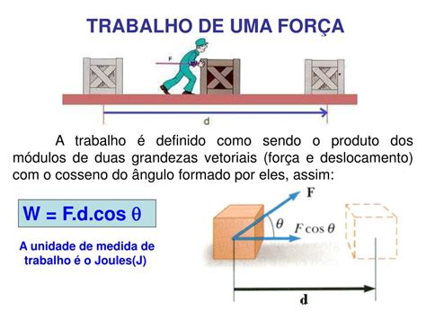 Exercicios Sobre Trabalho De Uma Força - 7
