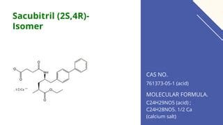 Sacubitril Impurities India Hemarsh Technologies Ppt