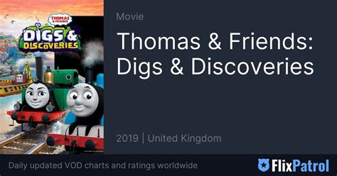 Thomas Friends Digs Discoveries Hours Viewed FlixPatrol