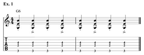 Rhythm Rules: Gypsy Jazz Primer - Premier Guitar